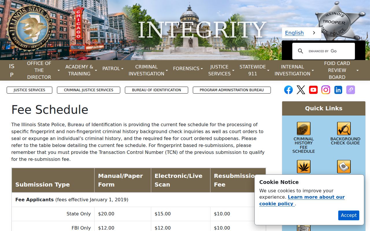 Gallatin County criminal history ISP fee schedule